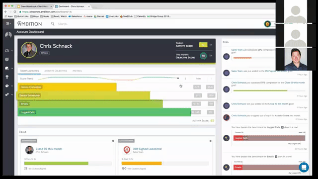 Sales Performance Dashboard