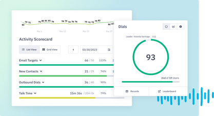See Perfomance Data in Real Time