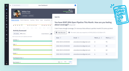 Dial-In on Data Visualization