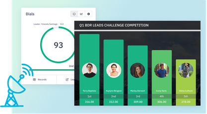 Raise the Bar on Results