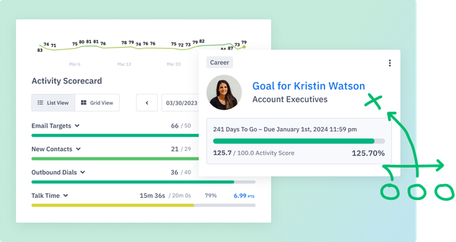 Stay Aligned on Goals