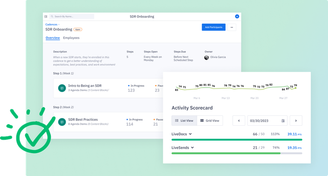 Track Enablement Performance
