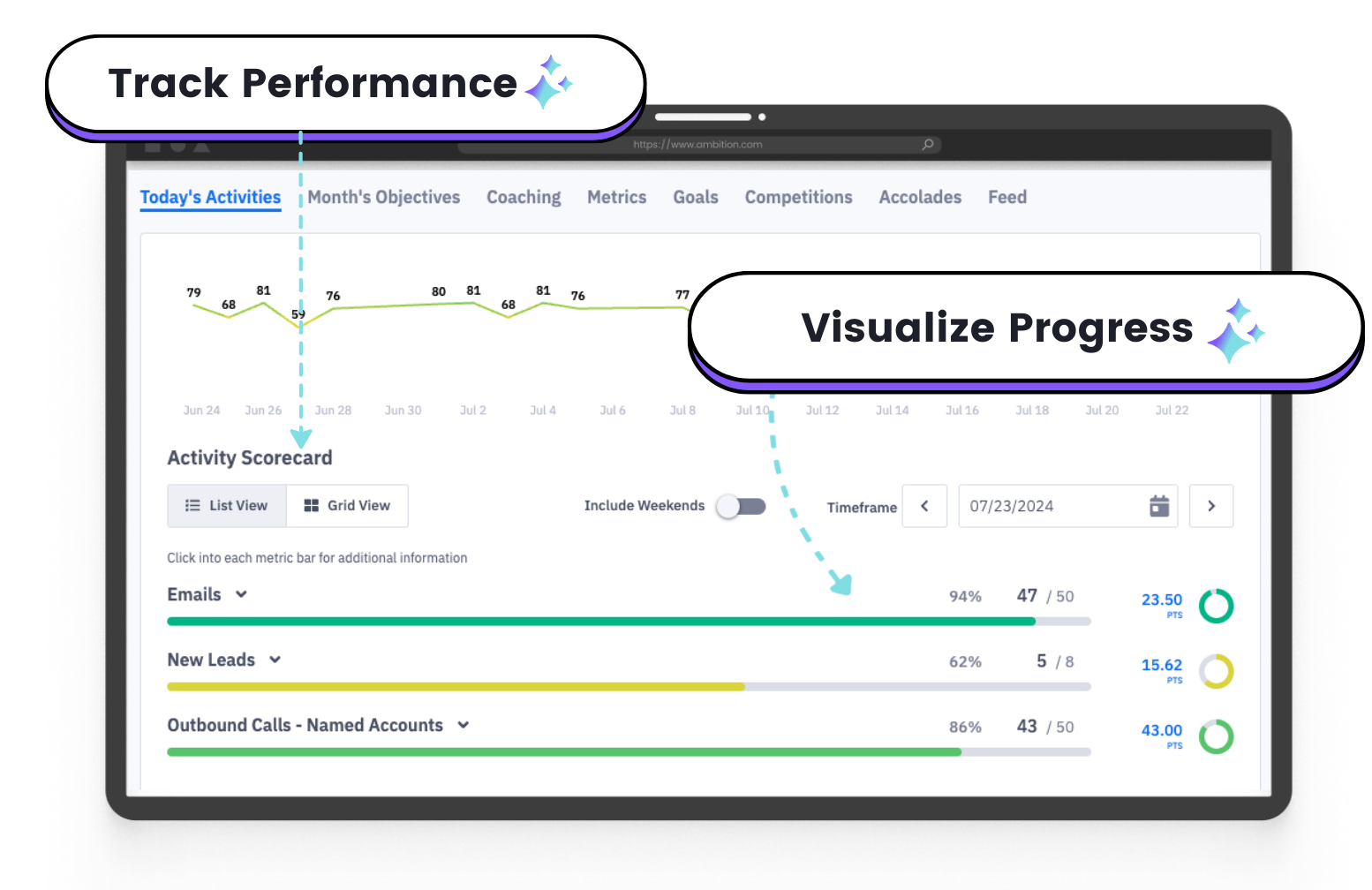 Enroll Reps in Learning Tracks, When They're Ready