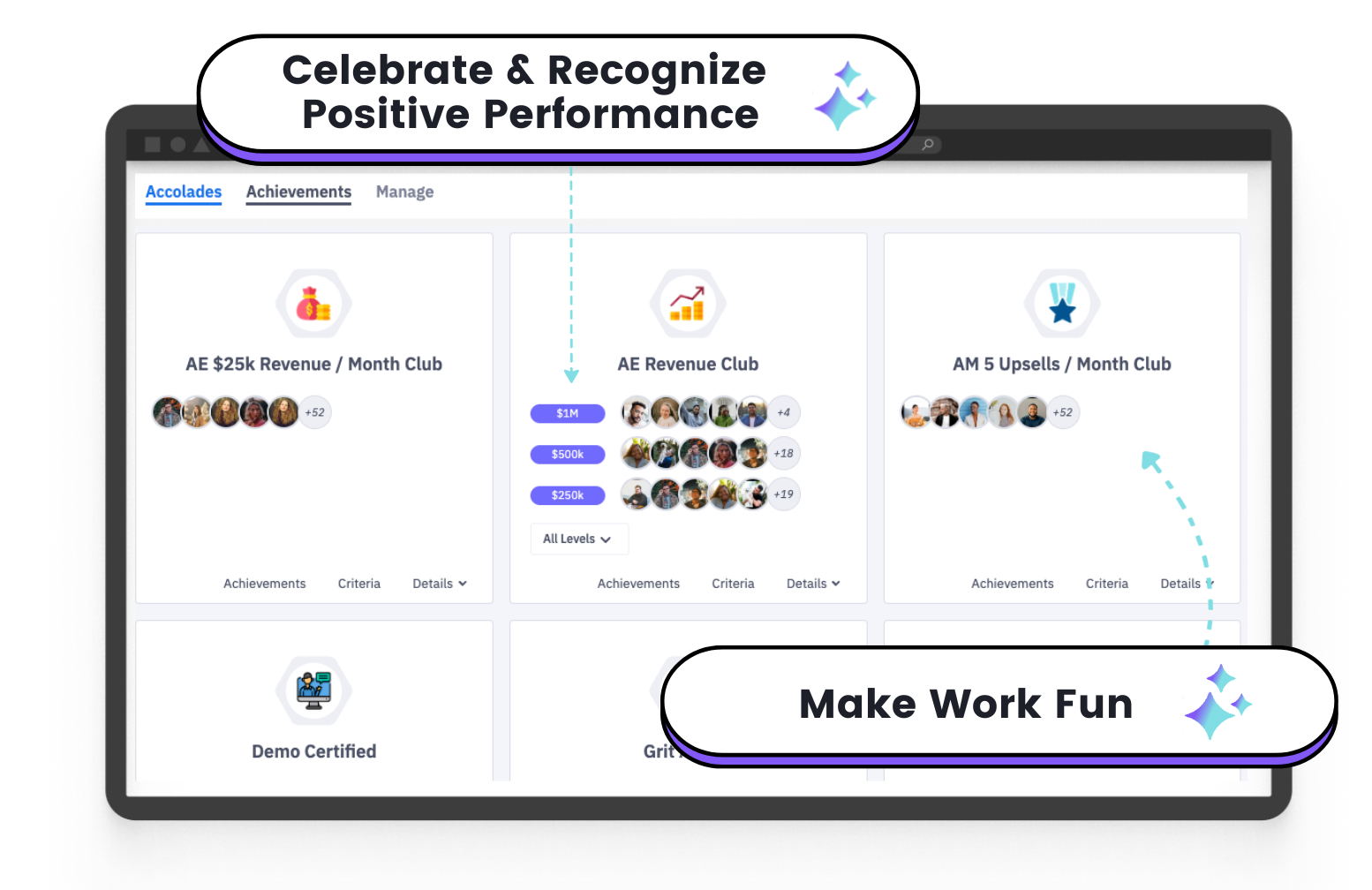Report on Rep Progress and Program Effectiveness