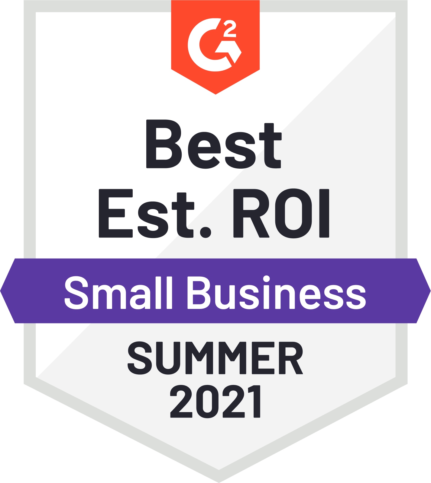 Best Estimated ROI - Small Business