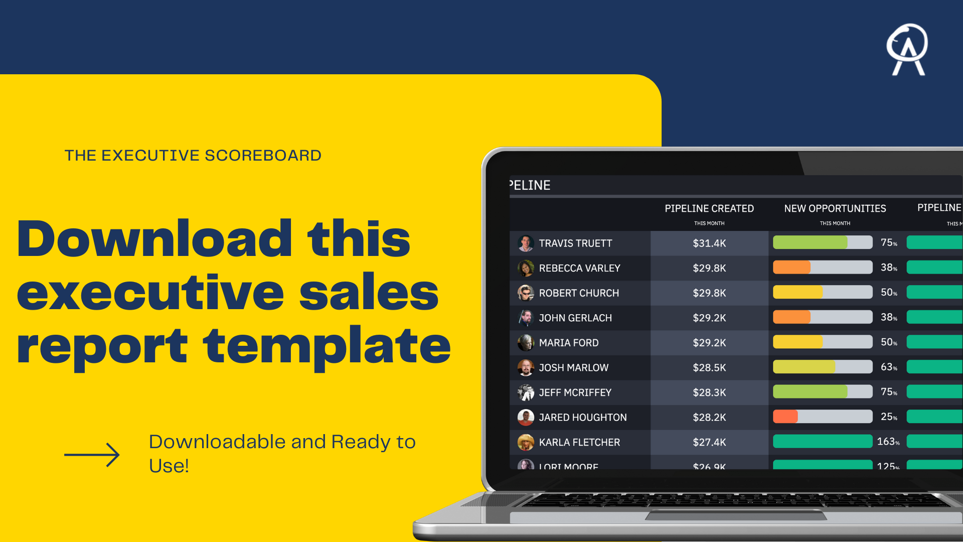 The Executive Scoreboard