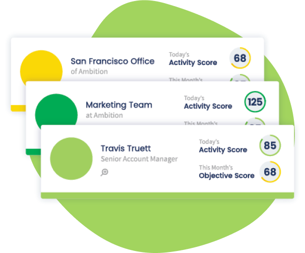 sales coaching activity and objective score graphic