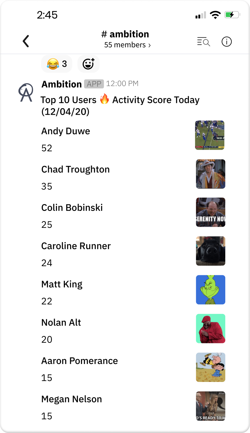 ambition & slack leaderboard