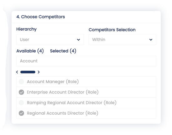 Ambition Gamification - Fast