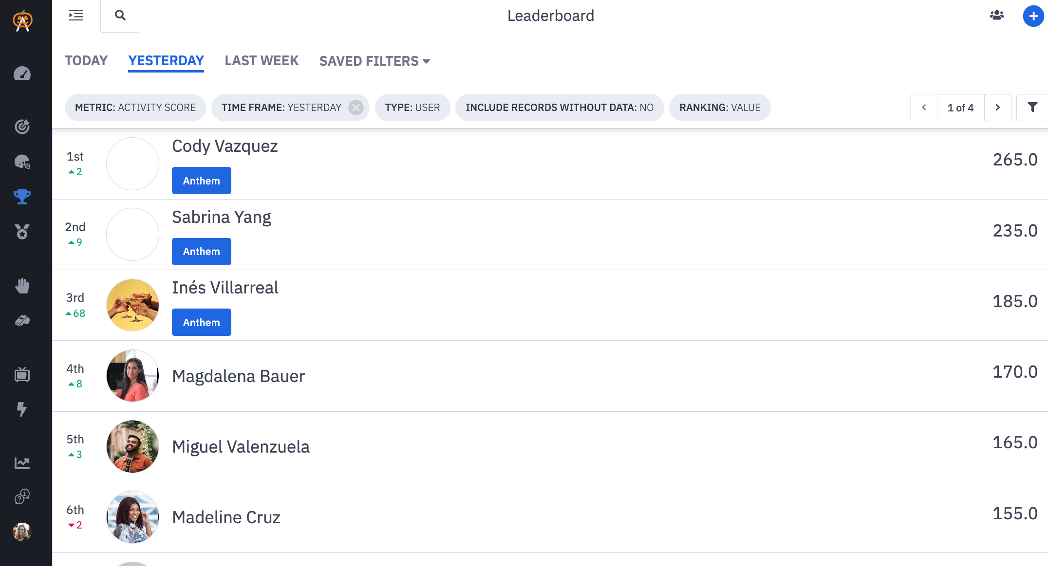 Ambition leaderboard 