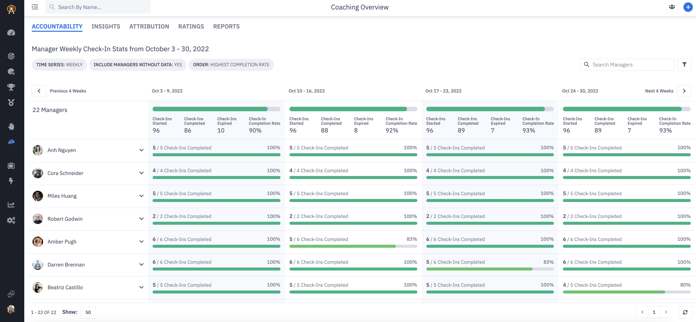 Manager accountability tab in Ambition coaching 