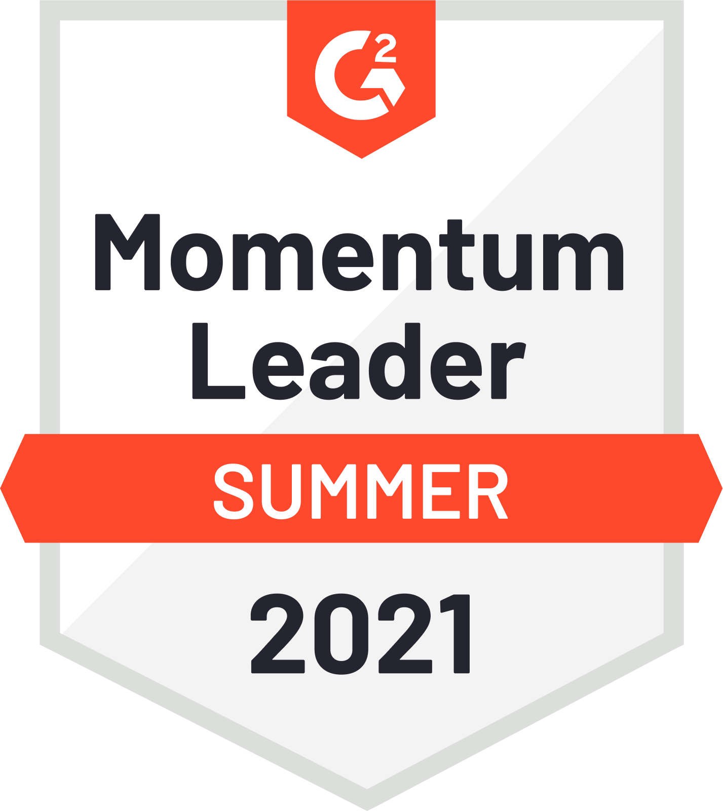 Momentum Leader