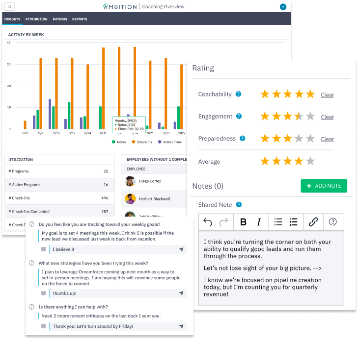 ambition sales coaching graphic