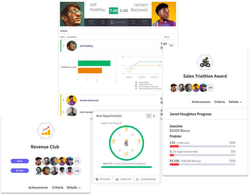 ambition sales gamification graphic