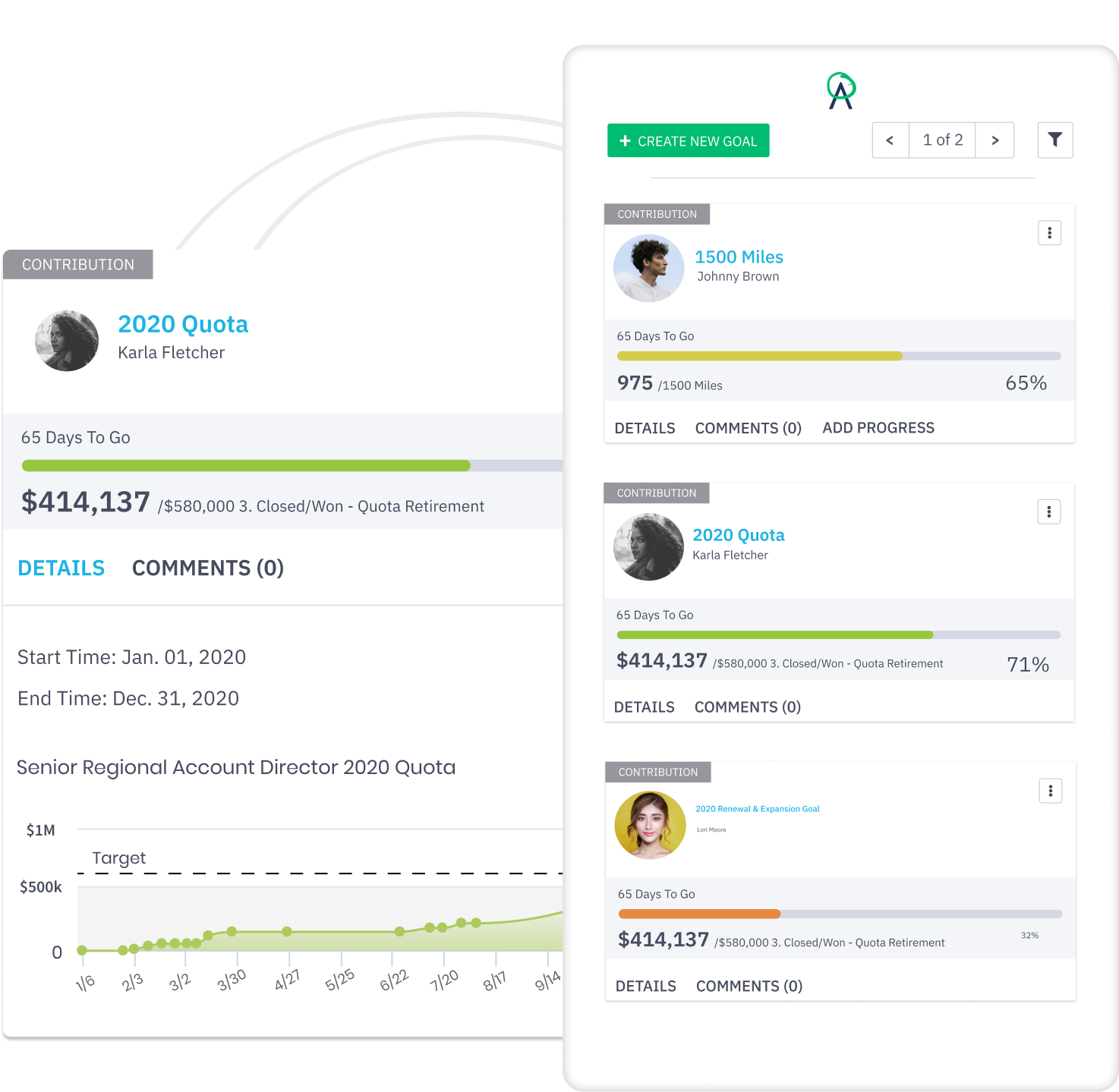 ambition sales goals graphic