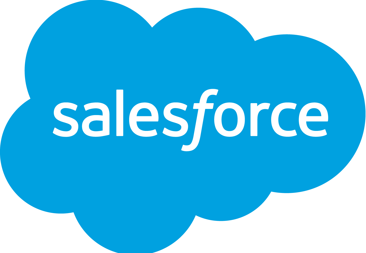 Ambition + Salesforce