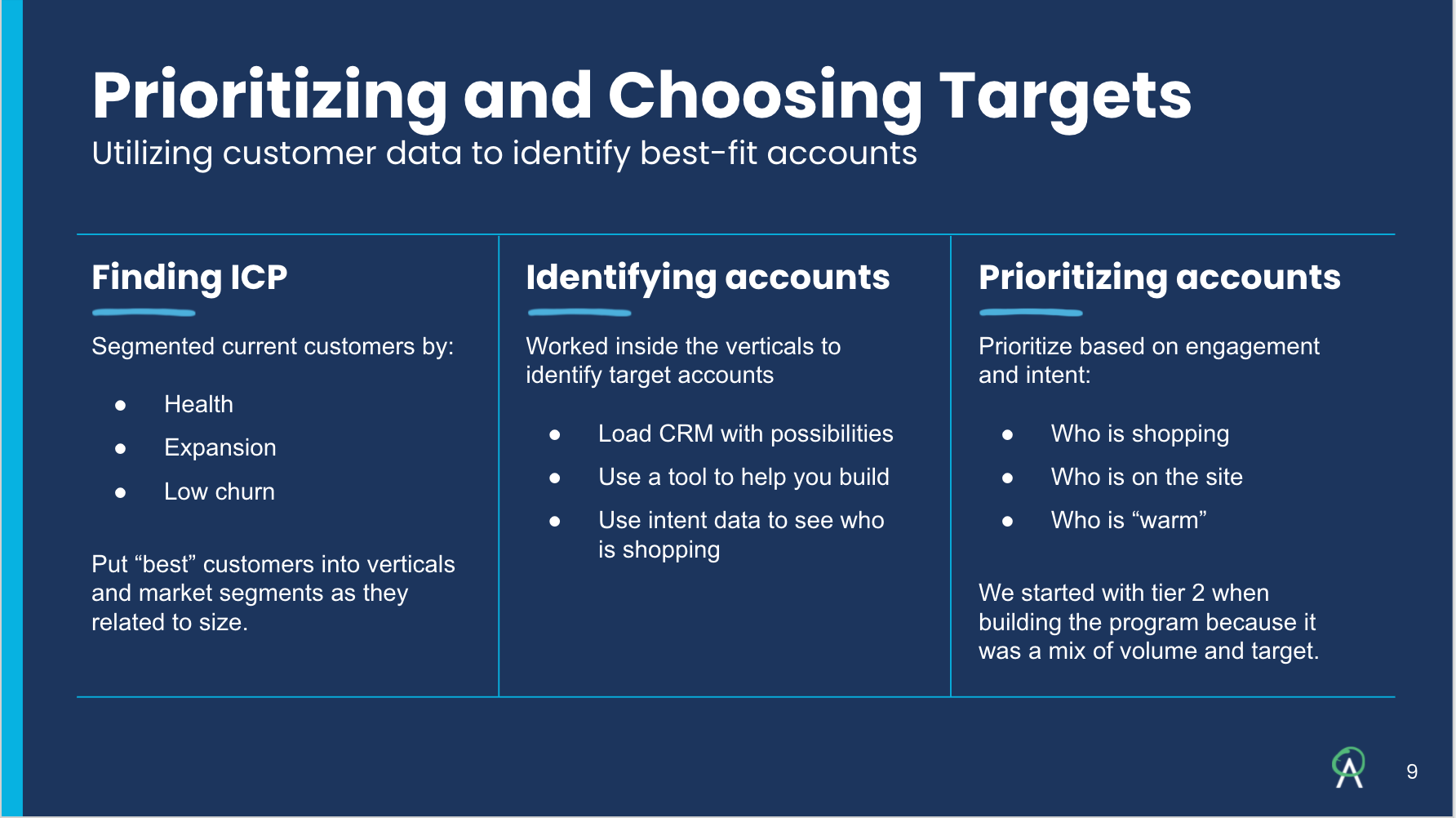 Prioritizing and choosing target list for ABM