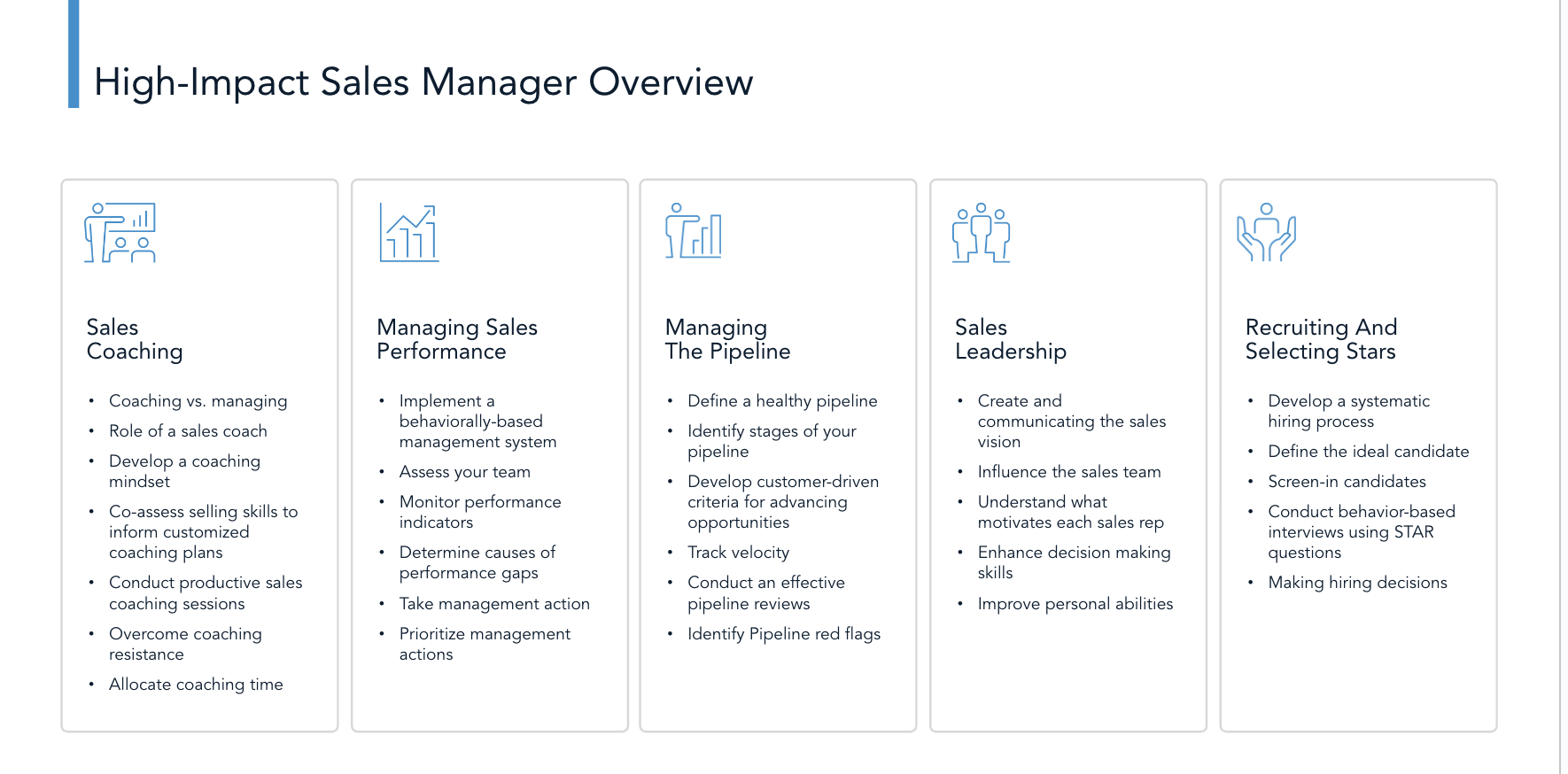 High Impact Sales Manager Matrix