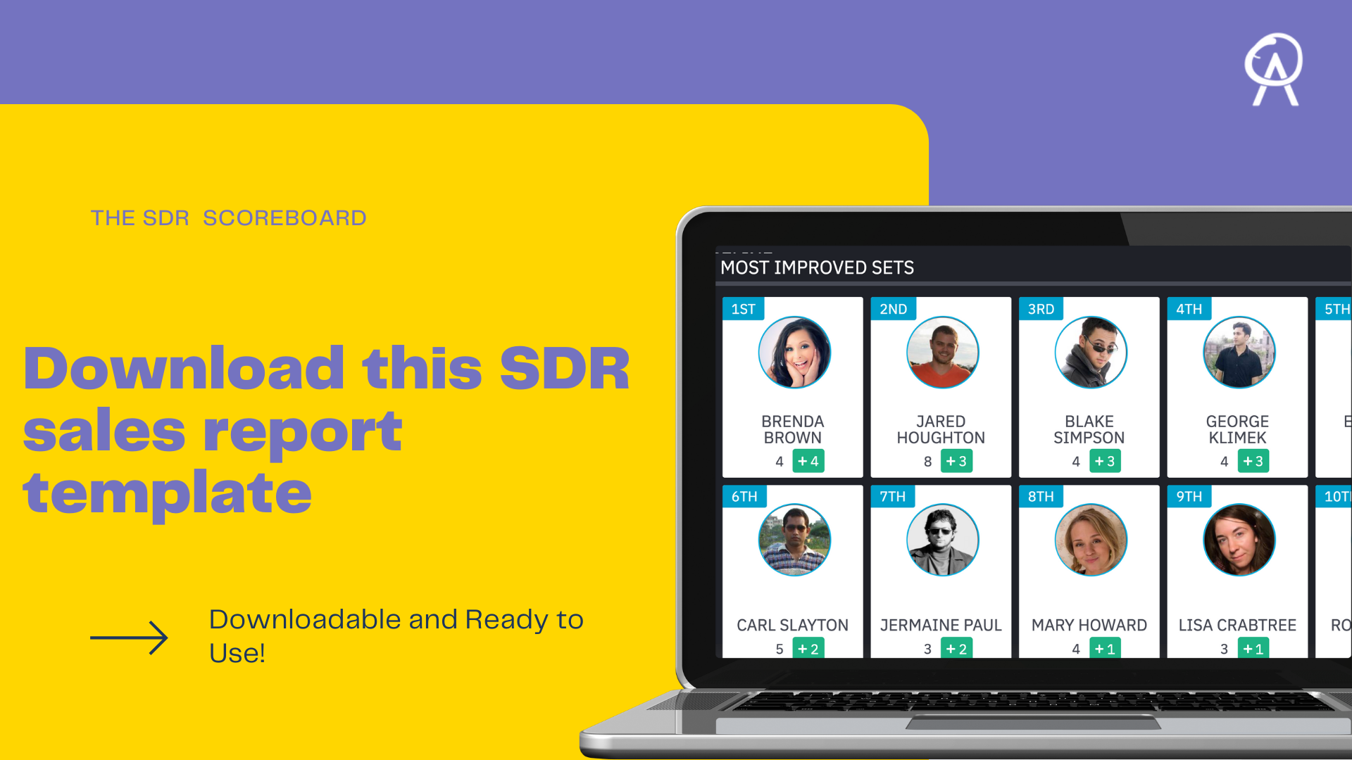 SDR / BDR Scoreboard